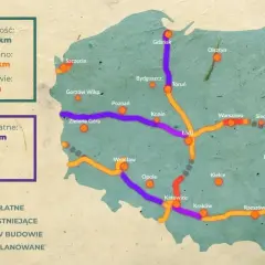 Mapa Polski z zaznaczonymi płatnymi autostradami (fioletowe), istniejącymi (pomarańczowe), w budowie (czerwone) i planowanymi (szare). Podano długość odcinków płatnych i ceny.