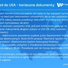 Czy w USA jest bezpiecznie? Rozwiewamy wątpliwości polskiego turysty