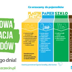 Gdzie oddać ubrania Szczecin? Pomóż innym i zadbaj o planetę!