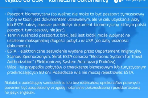 Czy w USA jest bezpiecznie? Rozwiewamy wątpliwości polskiego turysty