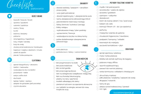 Lista rzeczy, co zabrać na wakacje: odzież, obuwie, dokumenty, kosmetyki, leki, elektronika i dodatki.