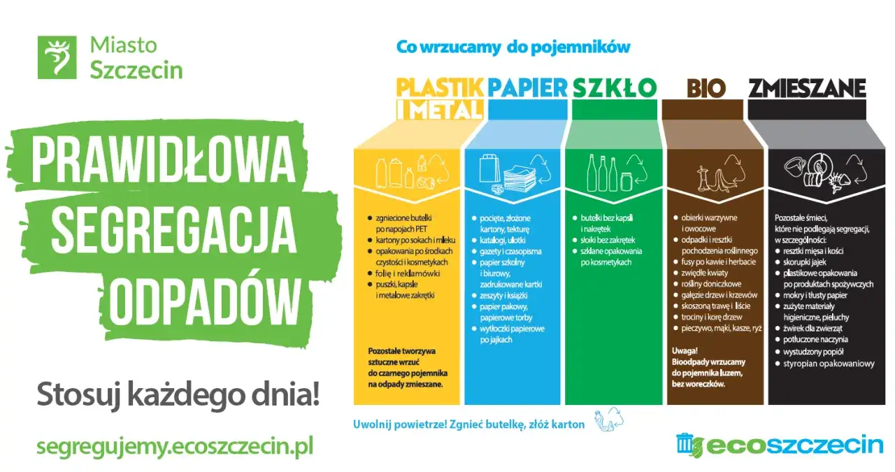 Ekoport Szczecin rodzaje odpad&oacute;w