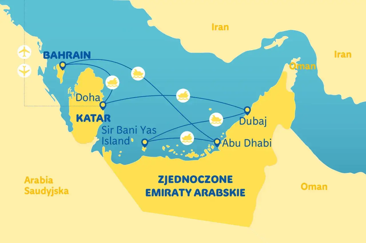 Mapa pokazuje trasy między Bahrajnem, Katarem (Doha, Sir Bani Yas Island), Dubajem i Abu Dhabi. Gdzie jest Abu Dhabi? W Zjednoczonych Emiratach Arabskich, na wschód od Arabii Saudyjskiej.
