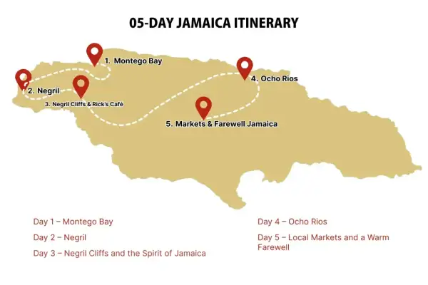 Mapa Jamajki z trasą 5-dniowych wakacji: Montego Bay, Negril, Ocho Rios i lokalne targi. Idealny plan na jamajskie wakacje!