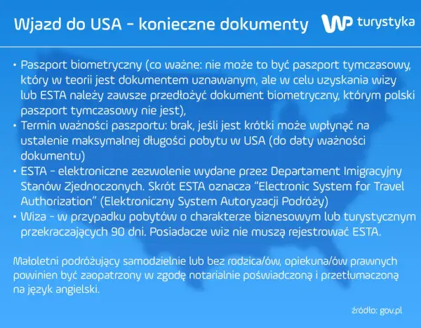 Czy w USA jest bezpiecznie? Rozwiewamy wątpliwości polskiego turysty