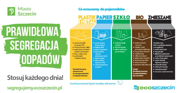 Gdzie oddać ubrania Szczecin? Pomóż innym i zadbaj o planetę!
